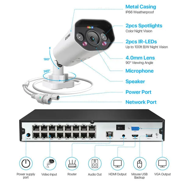 C182 4K 16 Camera Spotlight PoE Security Camera System   4TB Hard Drive