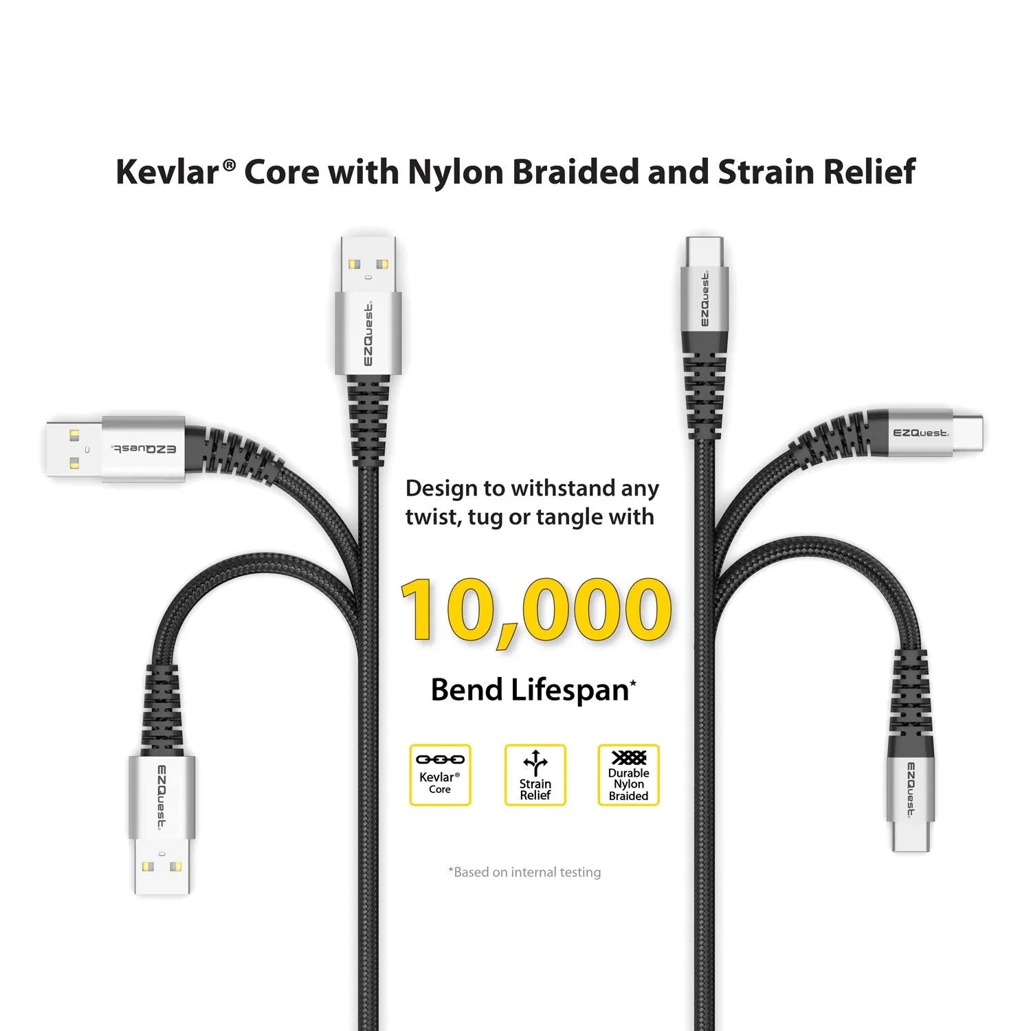 EZQuest USB-C to USB 3.0 Cable - 1 Meter