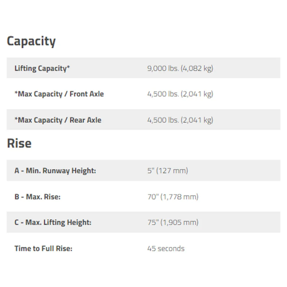 GrandPrix GP-9F 9,000 lbs. Capactiy 4 Post Lift Package