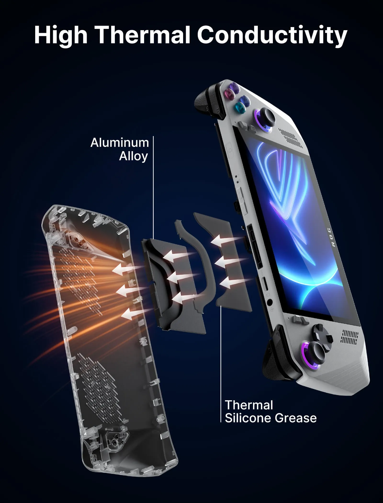 Transparent Back Plate for ROG Ally RGB & Heat Sink